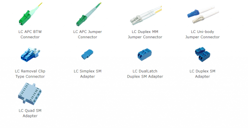 LC Fiber Optic Adapter 