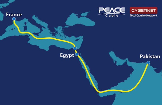 PEACE Cable. Source: Cybernet