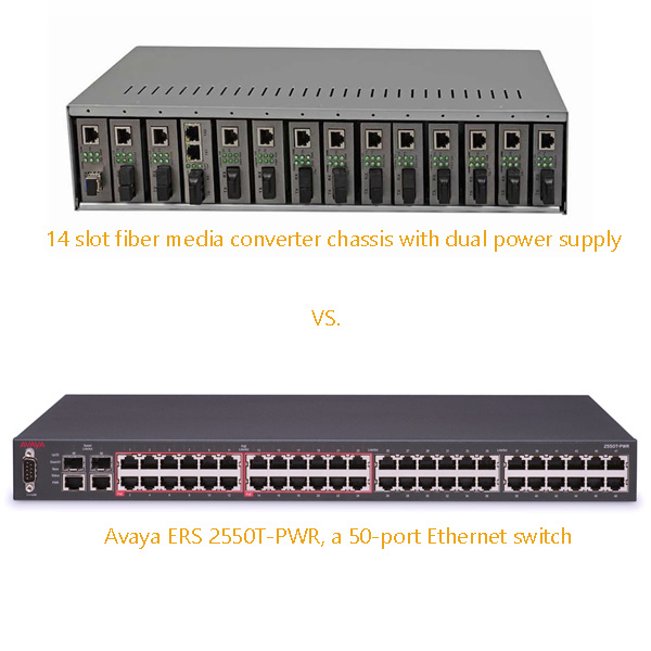 14 slot fiber media converter chassis vs. 50 port Ethernet switch